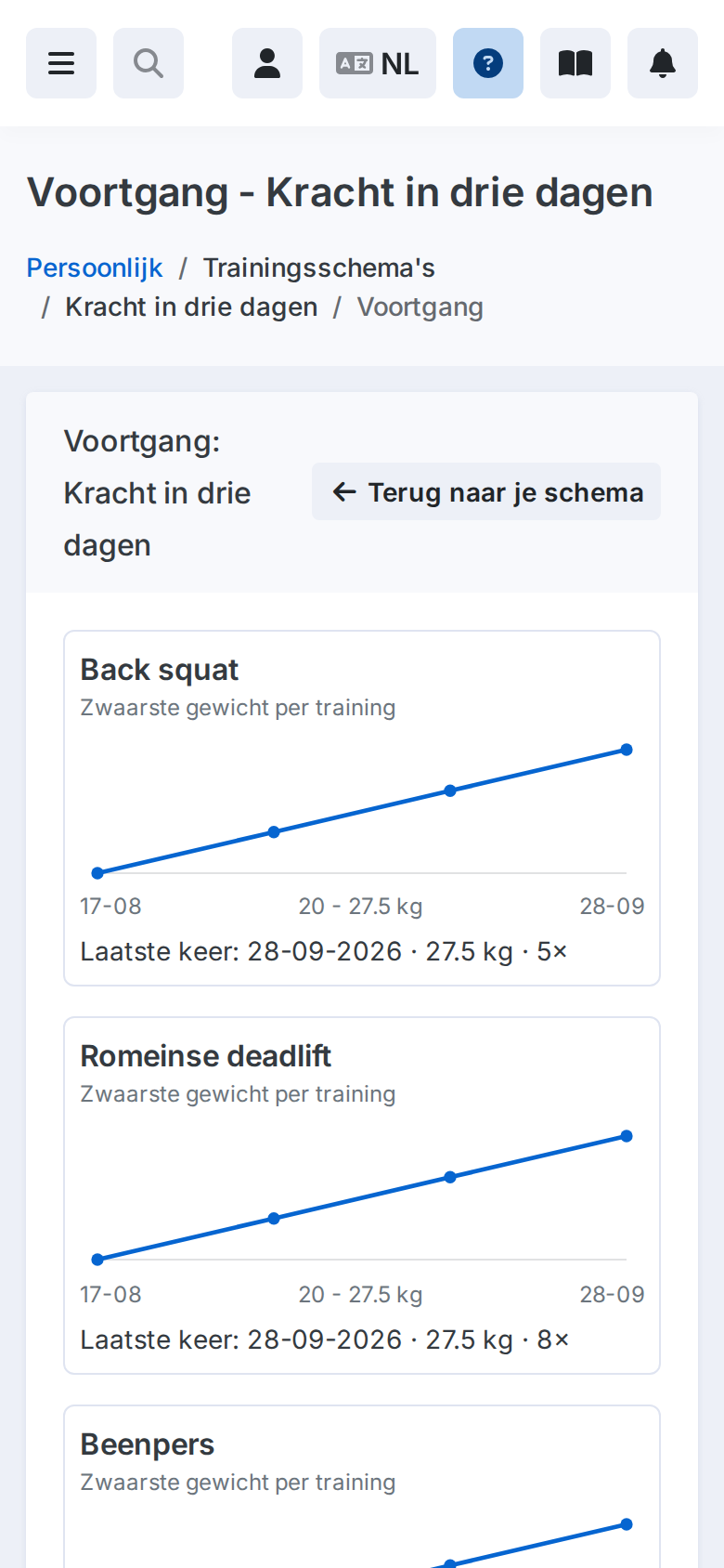 Grafieken van de vooruitgang per oefening op een telefoon